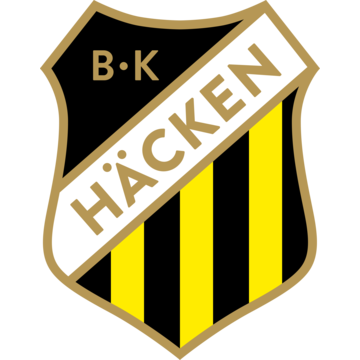 Haecken