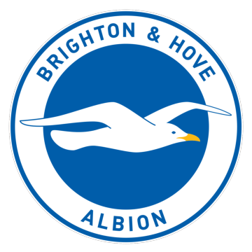 Brighton & Hove Albion logo