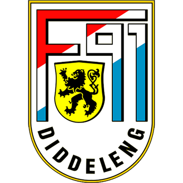 F91 Dudelange
