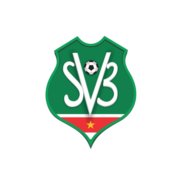 Suriname